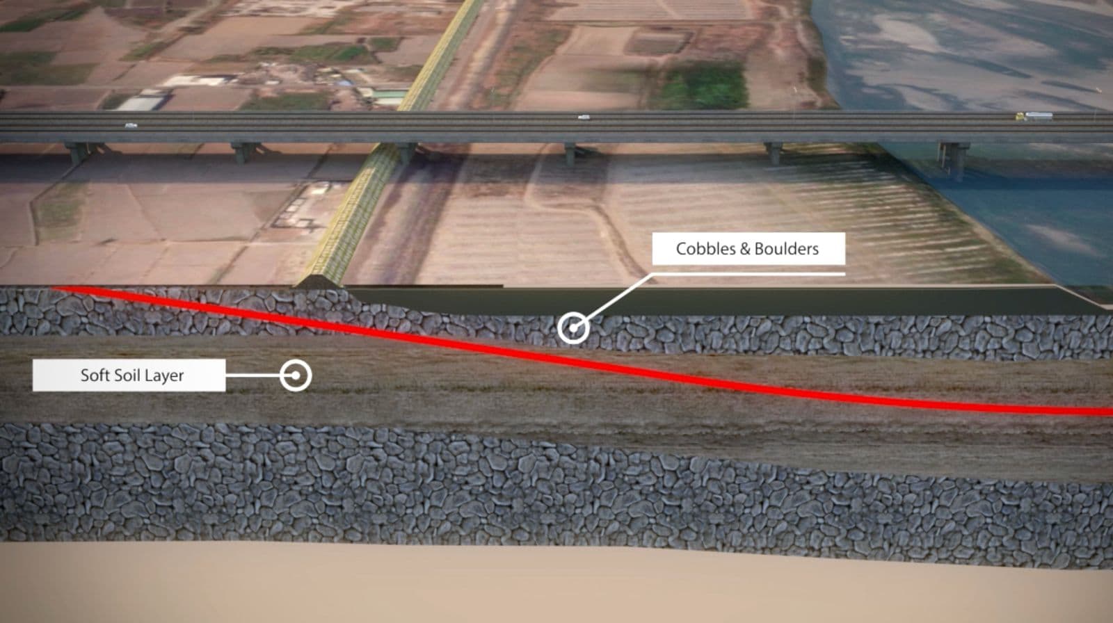 Step 1 — Rig Pullback Initiated — TESPL trenchless engineering equipment and operations